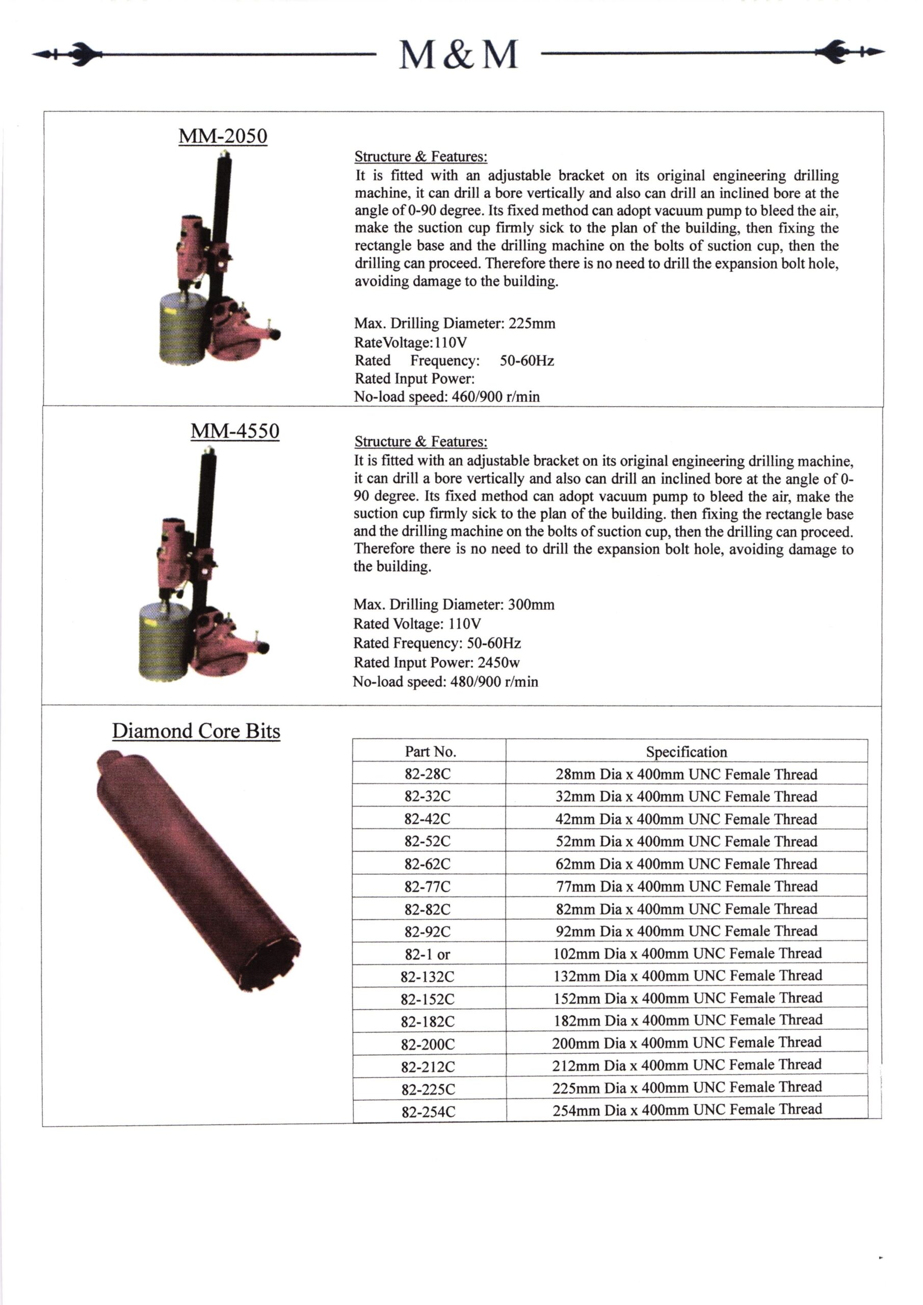 Heaters Drills Saws